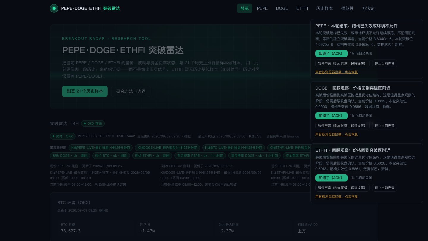 PEPE / DOGE 突破雷达项目封面