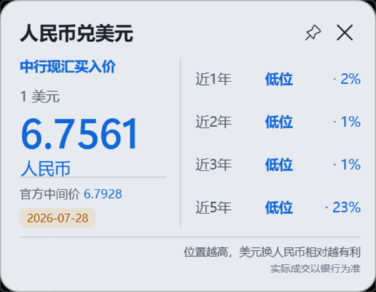 人民币兑美元汇率看板项目封面