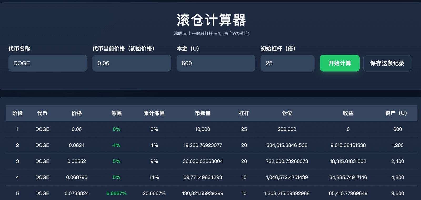 滚仓计算器项目封面